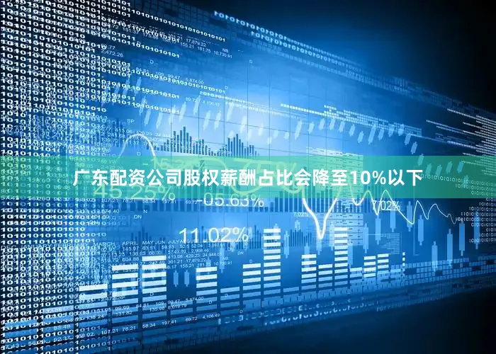 广东配资公司股权薪酬占比会降至10%以下