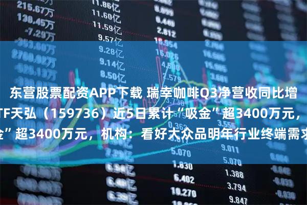 东营股票配资APP下载 瑞幸咖啡Q3净营收同比增长50%，食品饮料ETF天弘（159736）近5日累计“吸金”超3400万元，机构：看好大众品明年行业终端需求量同比企稳